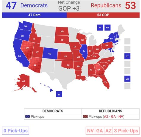 stossel betting odds|RealClearPolitics .